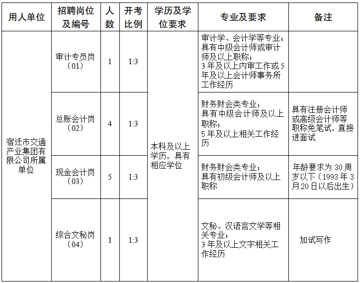 6b7af8ef7759e46d9790412f49dc1497 6b7af8ef7759e46d9790412f49dc1497